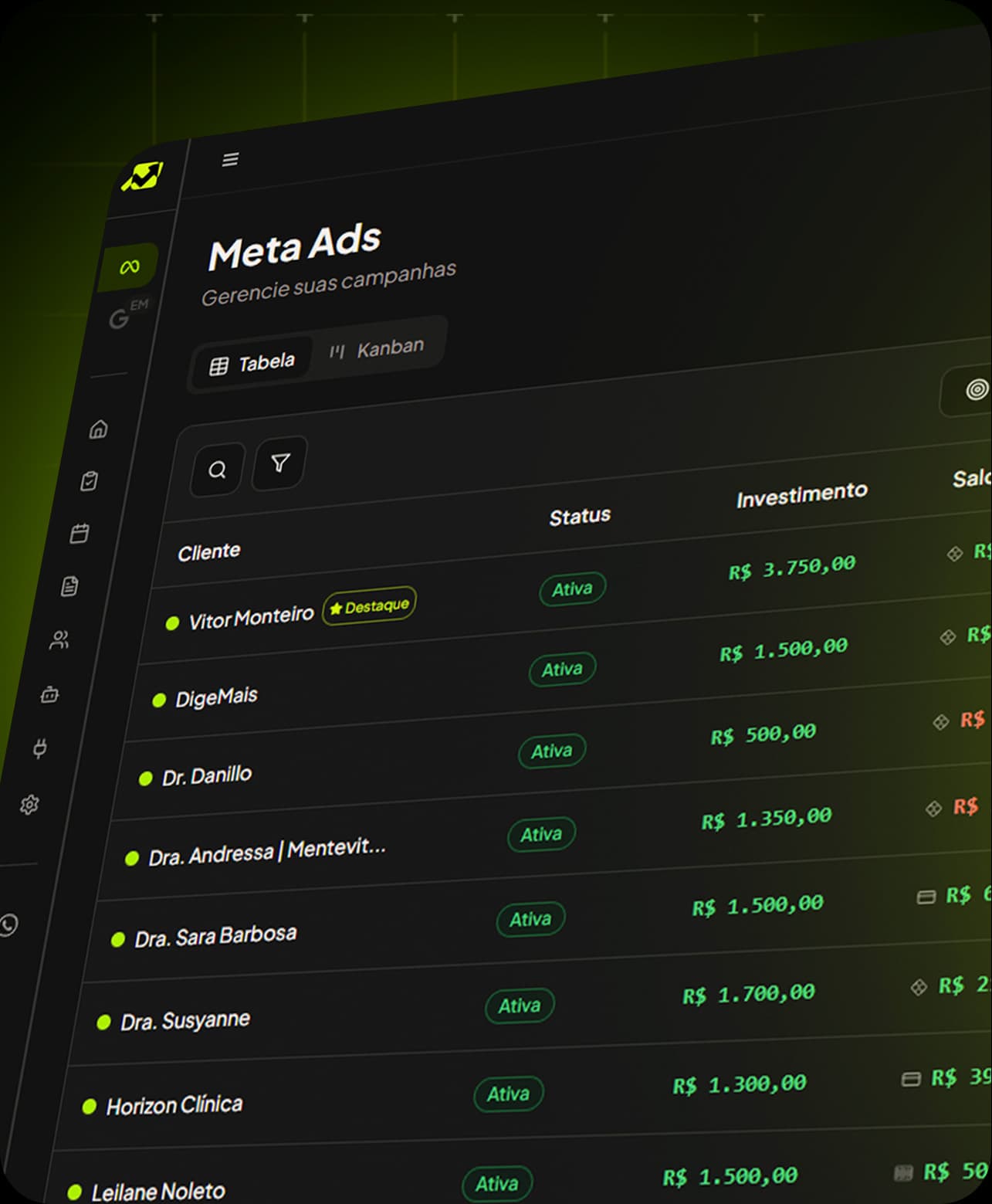 Dashboard de monitoramento de campanhas